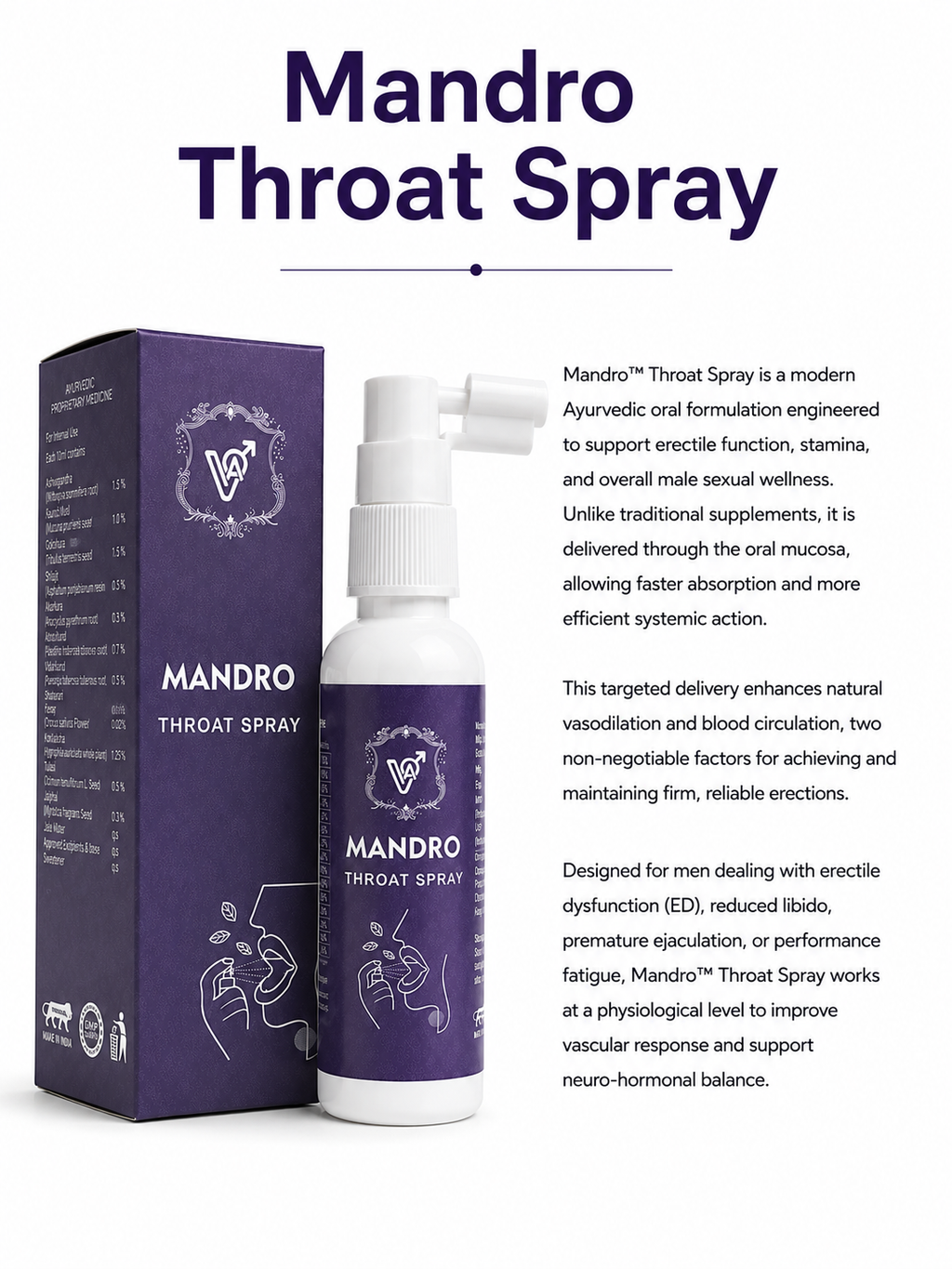 Mandro Throat Spray