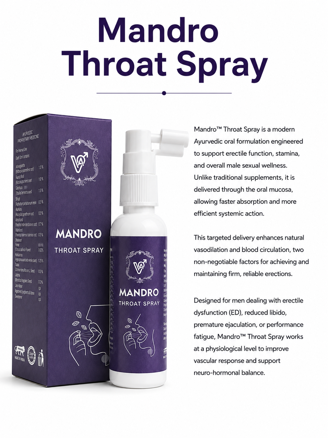 Mandro Throat Spray