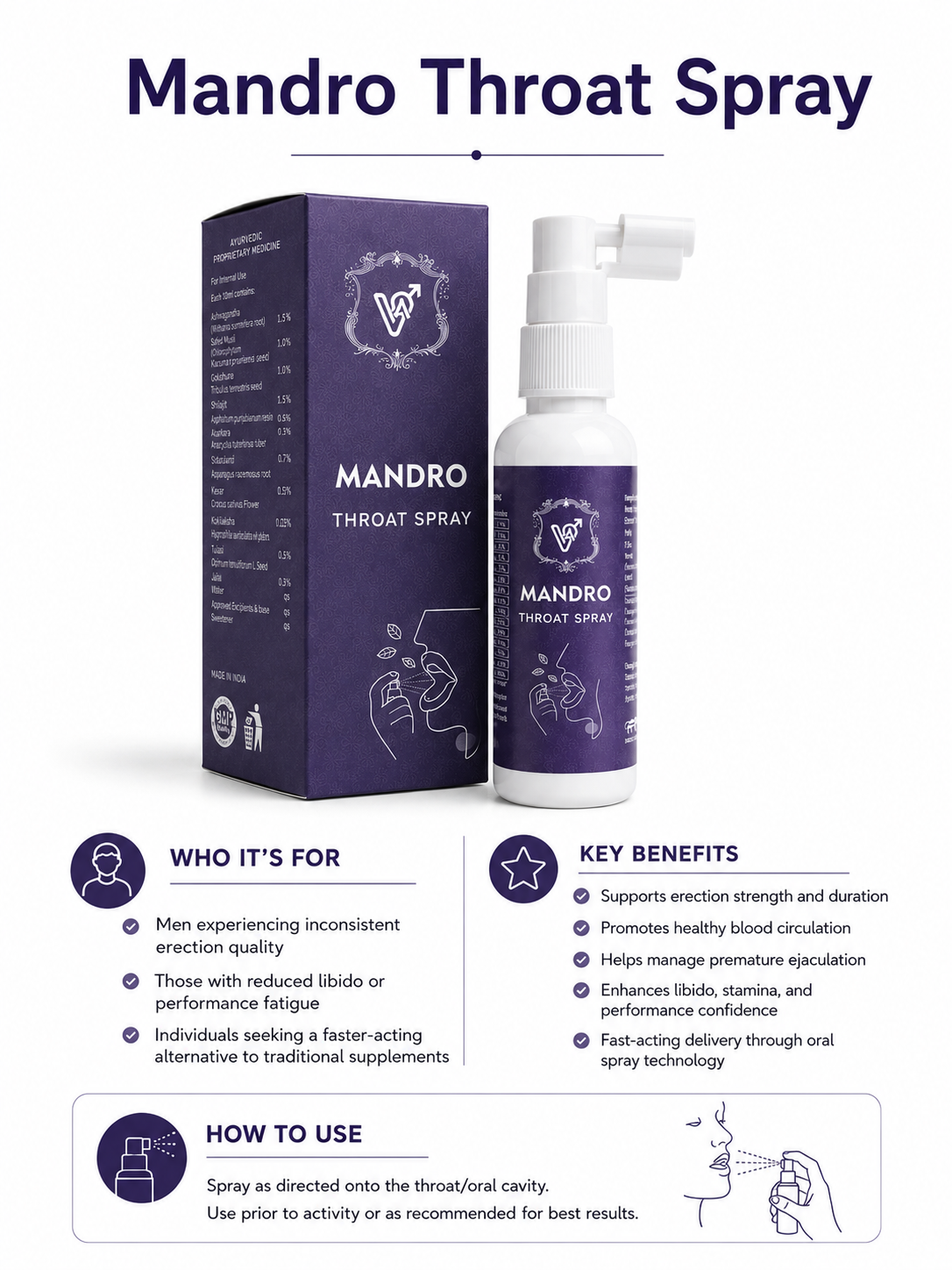 Mandro Throat Spray