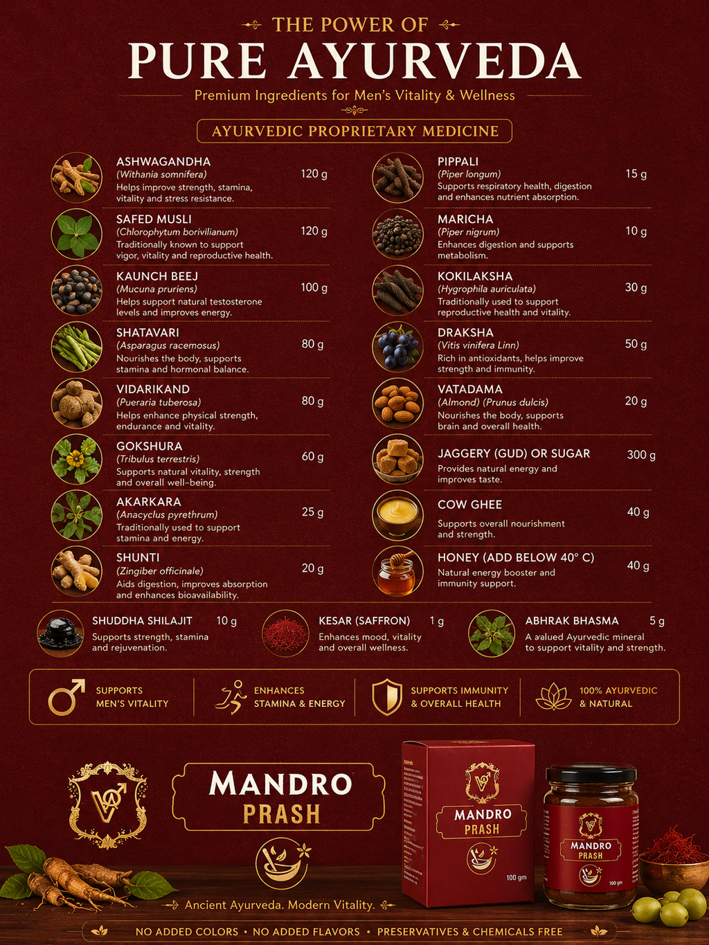 Mandro Prash